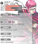 战斗天赋解析系统卢西安诺﻿技能介绍