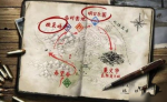 明日之后明日乐园彩蛋攻略