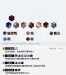 云顶之弈雷霆咆哮流 S2雷霆刺客阵容搭配一览