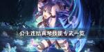 公主连结真琴专武效果