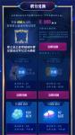 王者荣耀城市探秘活动问题大全