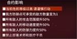 明日方舟危机合约切城废墟24攻略