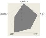 汉家江湖莲花落棍武学介绍