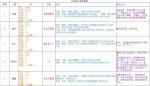 长生劫全人物强度分析表
