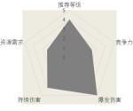 汉家江湖鱼肠绝影武学介绍