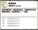 家庭教师手游笹川了平技能介绍