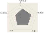 汉家江湖九阳至玄指武学介绍