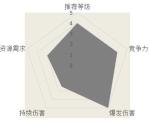 汉家江湖列缺一棍武学介绍