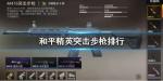 和平精英突击步枪排名2020