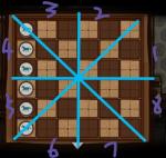 树灵之命运马棋破解方法