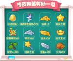 《推理学院》超级道具详解！带你见识不一样的传奇典藏