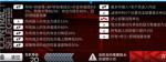 明日方舟危机合约破碎大道20通关方法