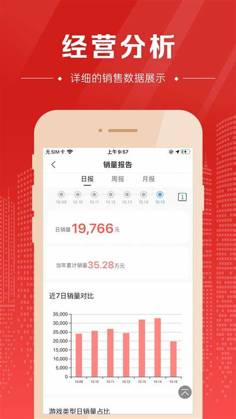 22彩票app截图