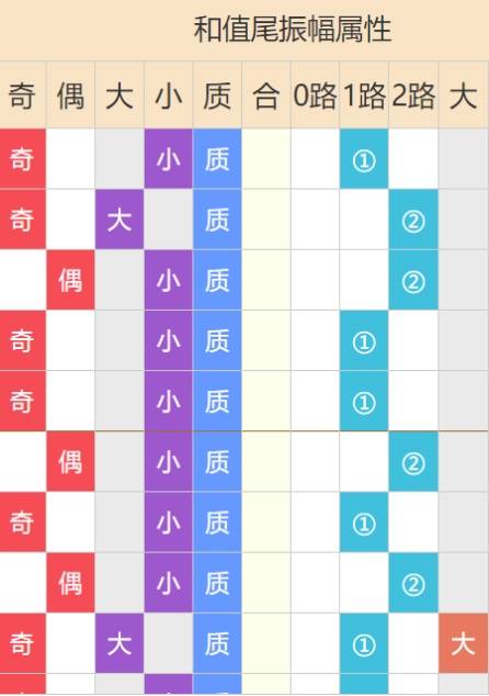 掌上168彩安装包截图