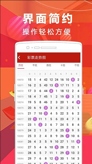 彩票大师软件截图