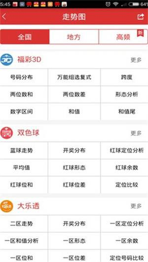 588彩票截图