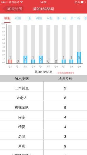 76cc彩票截图
