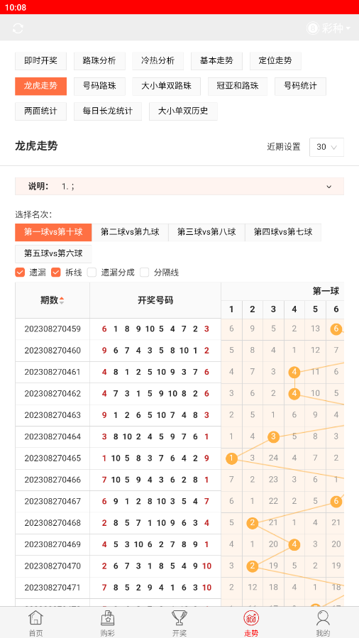 彩票达人