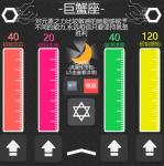 特工使命巨蟹座怎么玩