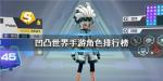 凹凸世界角色强度排行榜