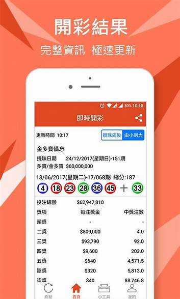 2元彩票APP手机版 最新版V5.4.2截图