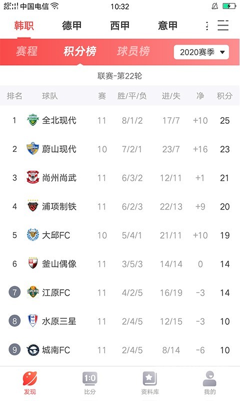 幸运5分彩截图