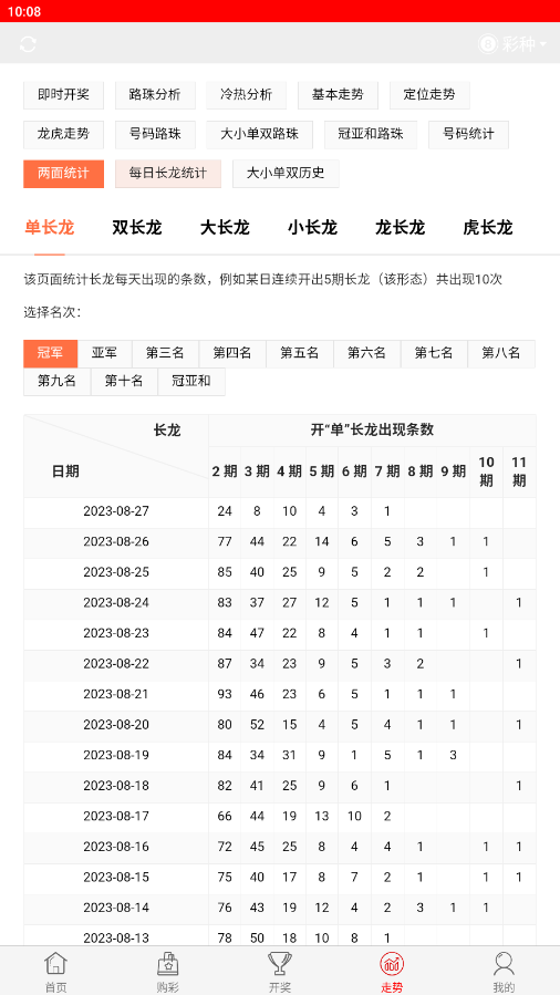 3888彩票绿色版截图